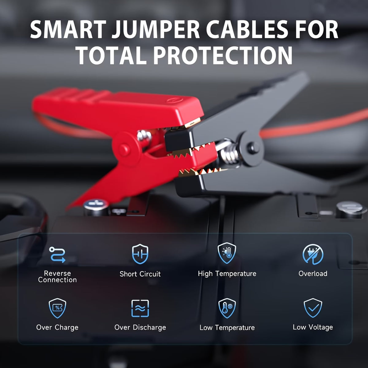 Virelo RoadReady™ — Emergency Jump Starter & Air Compressor